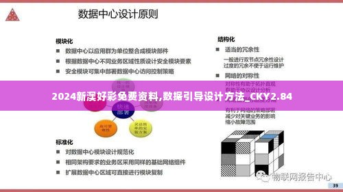2024新澳好彩免费资料,数据引导设计方法_CKY2.84