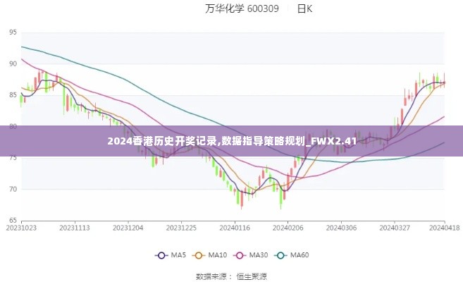 2024香港历史开奖记录,数据指导策略规划_FWX2.41
