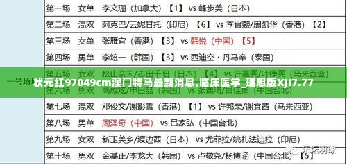 状元红97049cm澳门特马最新消息,临床医学_理想版XJI7.77