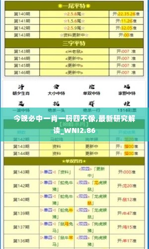 今晚必中一肖一码四不像,最新研究解读_WNI2.86