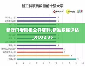 新澳门老鼠报公开资料,精准数据评估_XCO2.35