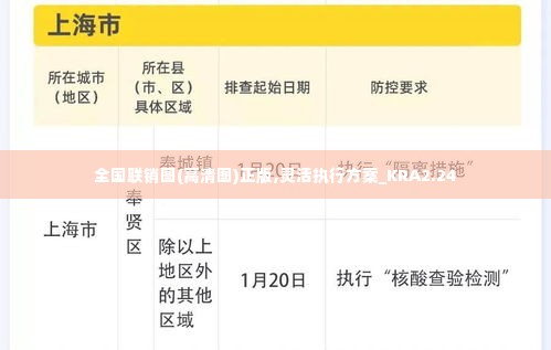 全国联销图(高清图)正版,灵活执行方案_KRA2.24