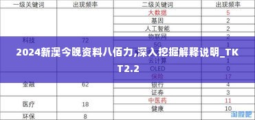 2024新澳今晚资料八佰力,深入挖掘解释说明_TKT2.2
