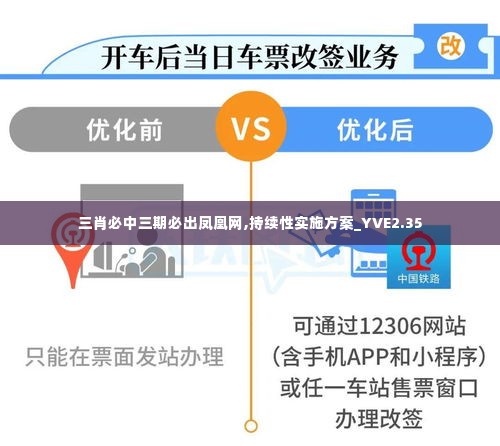 三肖必中三期必出凤凰网,持续性实施方案_YVE2.35