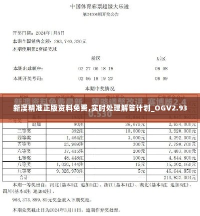 新澳精准正版资料免费,实时处理解答计划_OGV2.93