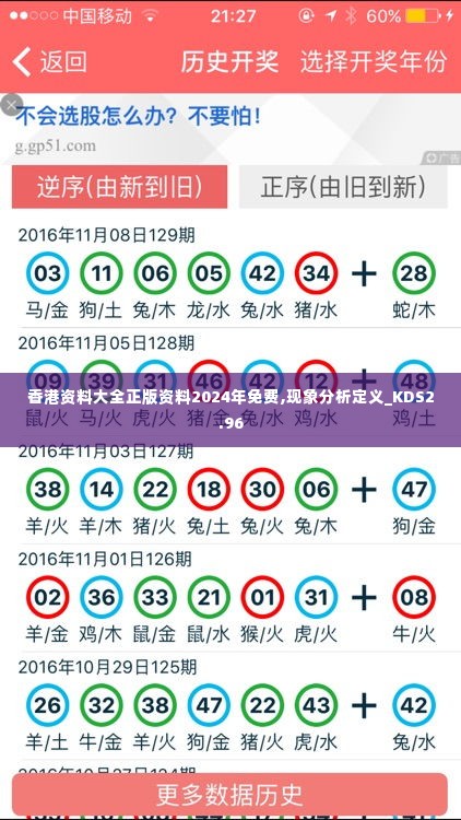 香港资料大全正版资料2024年免费,现象分析定义_KDS2.96