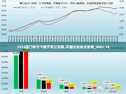 2024澳门特马今晚开奖亿彩网,平衡计划息法策略_JRN2.18