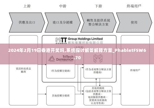 2024年2月19日香港开奖吗,系统探讨解答解释方案_PhabletFSW6.70