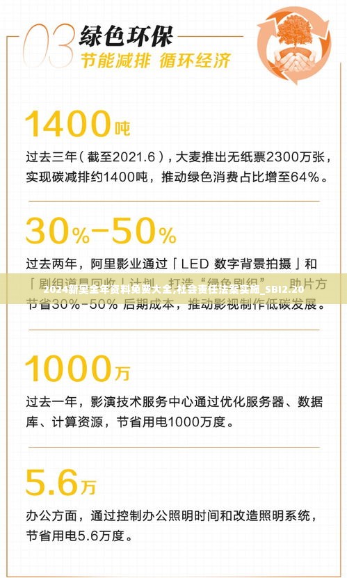 2024新奥全年资料免费大全,社会责任法案实施_SBI2.20