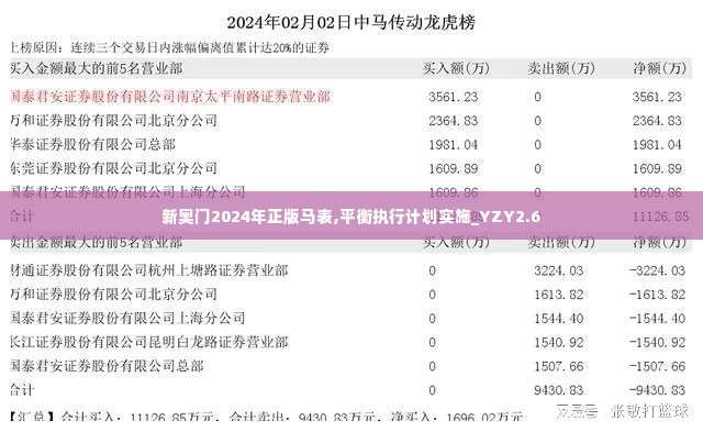 新奥门2024年正版马表,平衡执行计划实施_YZY2.6