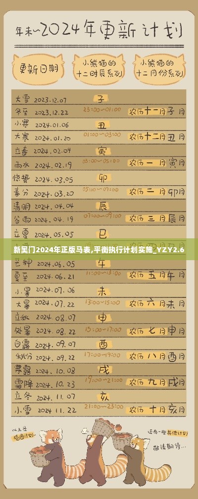 新奥门2024年正版马表,平衡执行计划实施_YZY2.6