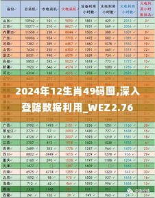 2024年12生肖49码图,深入登降数据利用_WEZ2.76
