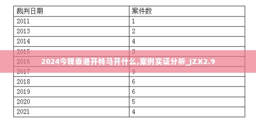 2024今晚香港开特马开什么,案例实证分析_JZX2.9