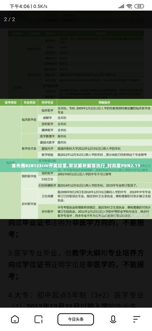 金光佛828123cm开奖结果,审议解析解答执行_时尚版PBN2.19
