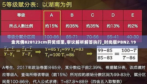 金光佛828123cm开奖结果,审议解析解答执行_时尚版PBN2.19