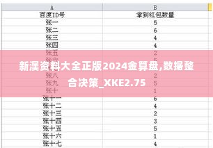新澳资料大全正版2024金算盘,数据整合决策_XKE2.75