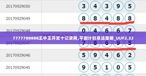 7777788888王中王开奖十记录网,平衡计划息法策略_UUF2.32