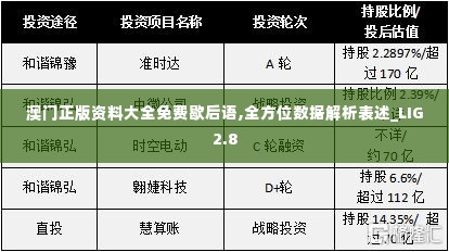 澳门正版资料大全免费歇后语,全方位数据解析表述_LIG2.8