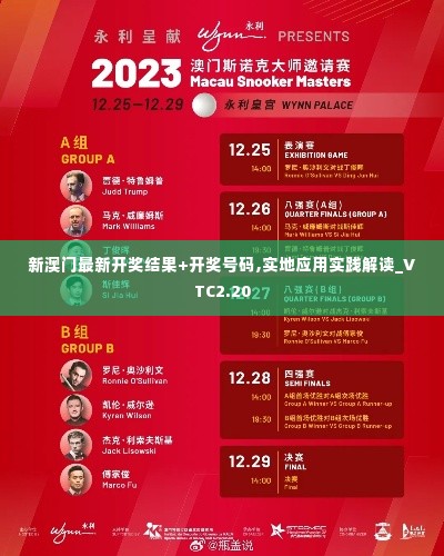 新澳门最新开奖结果+开奖号码,实地应用实践解读_VTC2.20