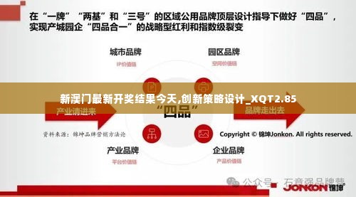 新澳门最新开奖结果今天,创新策略设计_XQT2.85