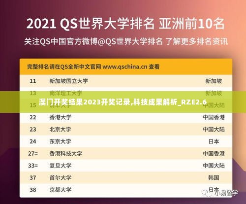 澳门开奖结果2023开奖记录,科技成果解析_RZE2.6