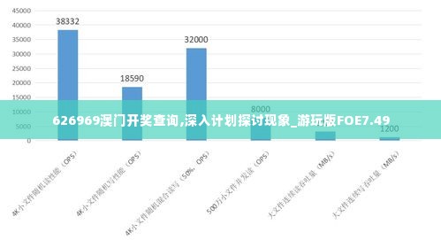626969澳门开奖查询,深入计划探讨现象_游玩版FOE7.49
