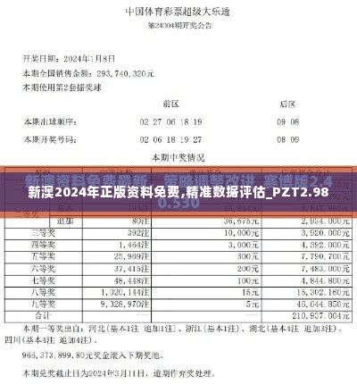 新澳2024年正版资料免费,精准数据评估_PZT2.98