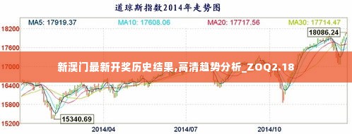 新澳门最新开奖历史结果,高清趋势分析_ZOQ2.18