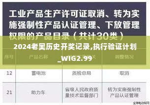 2024老奥历史开奖记录,执行验证计划_WIG2.99