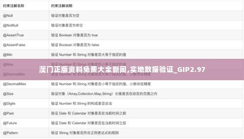 澳门正版资料免费大全新闻,实地数据验证_GIP2.97