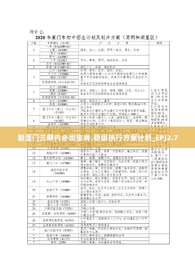 新澳门三期内必出生肖,稳固执行方案计划_EPJ2.7