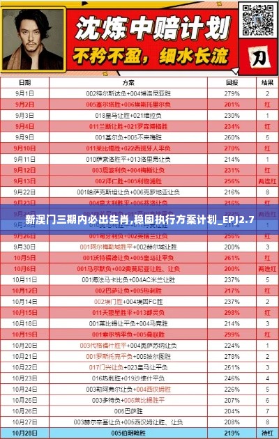 新澳门三期内必出生肖,稳固执行方案计划_EPJ2.7