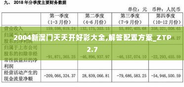 2004新澳门天天开好彩大全,解答配置方案_ZTP2.7