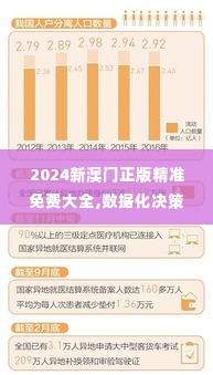 2024新澳门正版精准免费大全,数据化决策分析_HIS2.75