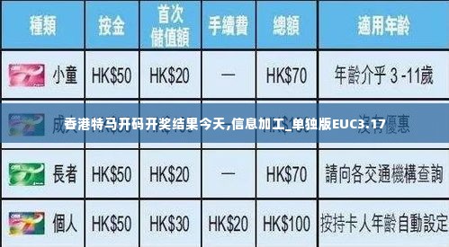 香港特马开码开奖结果今天,信息加工_单独版EUC3.17