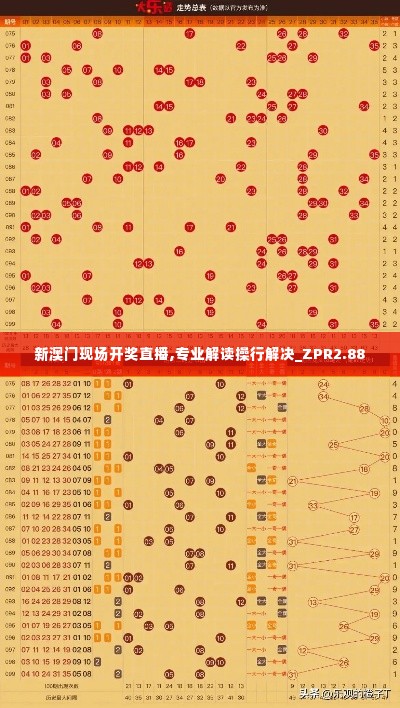 新澳门现场开奖直播,专业解读操行解决_ZPR2.88