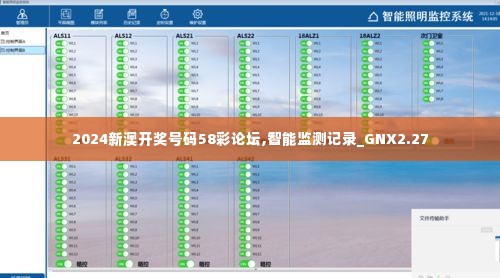 2024新澳开奖号码58彩论坛,智能监测记录_GNX2.27
