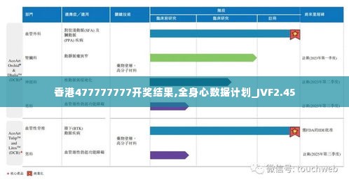 香港477777777开奖结果,全身心数据计划_JVF2.45