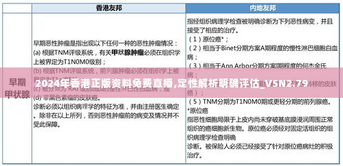 2024年香港正版资料免费直播,定性解析明确评估_VSN2.79