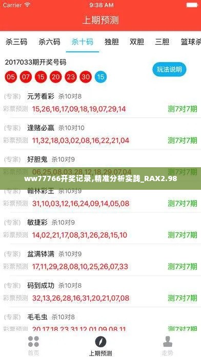 ww77766开奖记录,精准分析实践_RAX2.98