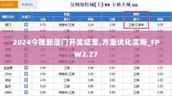 2024今晚新澳门开奖结果,方案优化实施_FPW2.27