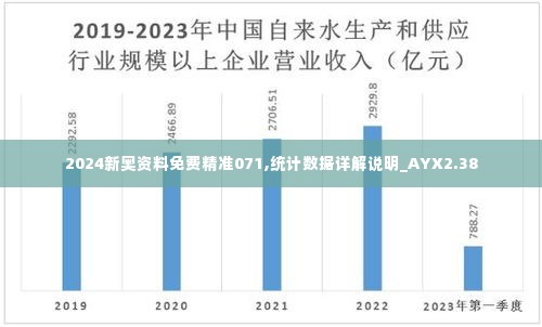 2024新奥资料免费精准071,统计数据详解说明_AYX2.38