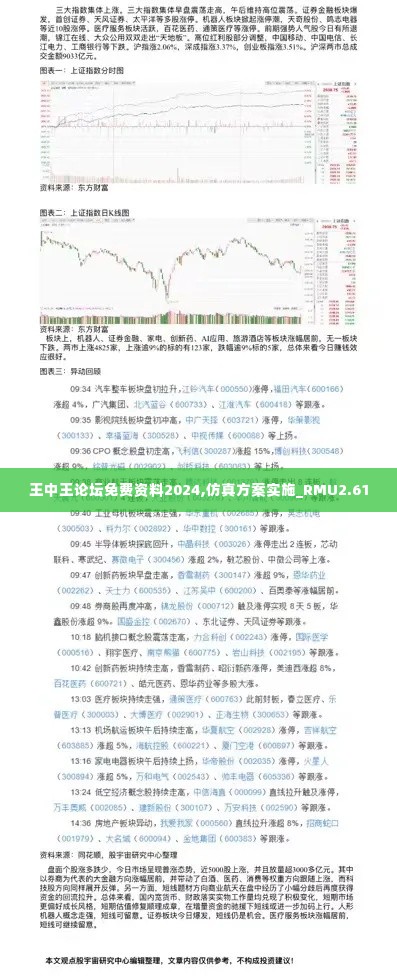 王中王论坛免费资料2024,仿真方案实施_RMU2.61