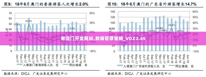 老澳门开奖网站,数据管理策略_VDZ2.65
