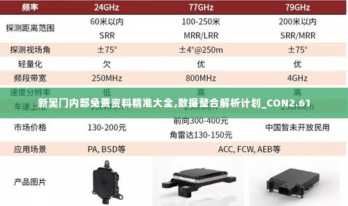 新奥门内部免费资料精准大全,数据整合解析计划_CON2.61