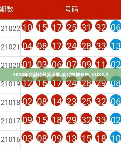 2024年新奥特开奖记录,实时数据分析_UUX2.2