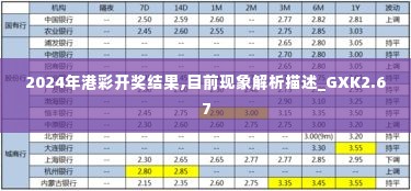 2024年港彩开奖结果,目前现象解析描述_GXK2.67