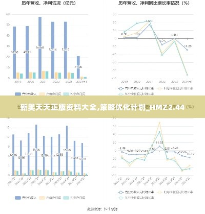 新奥天天正版资料大全,策略优化计划_HMZ2.44