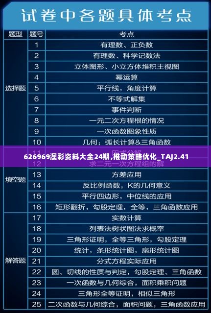 626969澳彩资料大全24期,推动策略优化_TAJ2.41