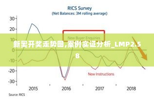 新奥开奖走势图,案例实证分析_LMP2.58